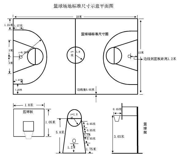 橡膠球場